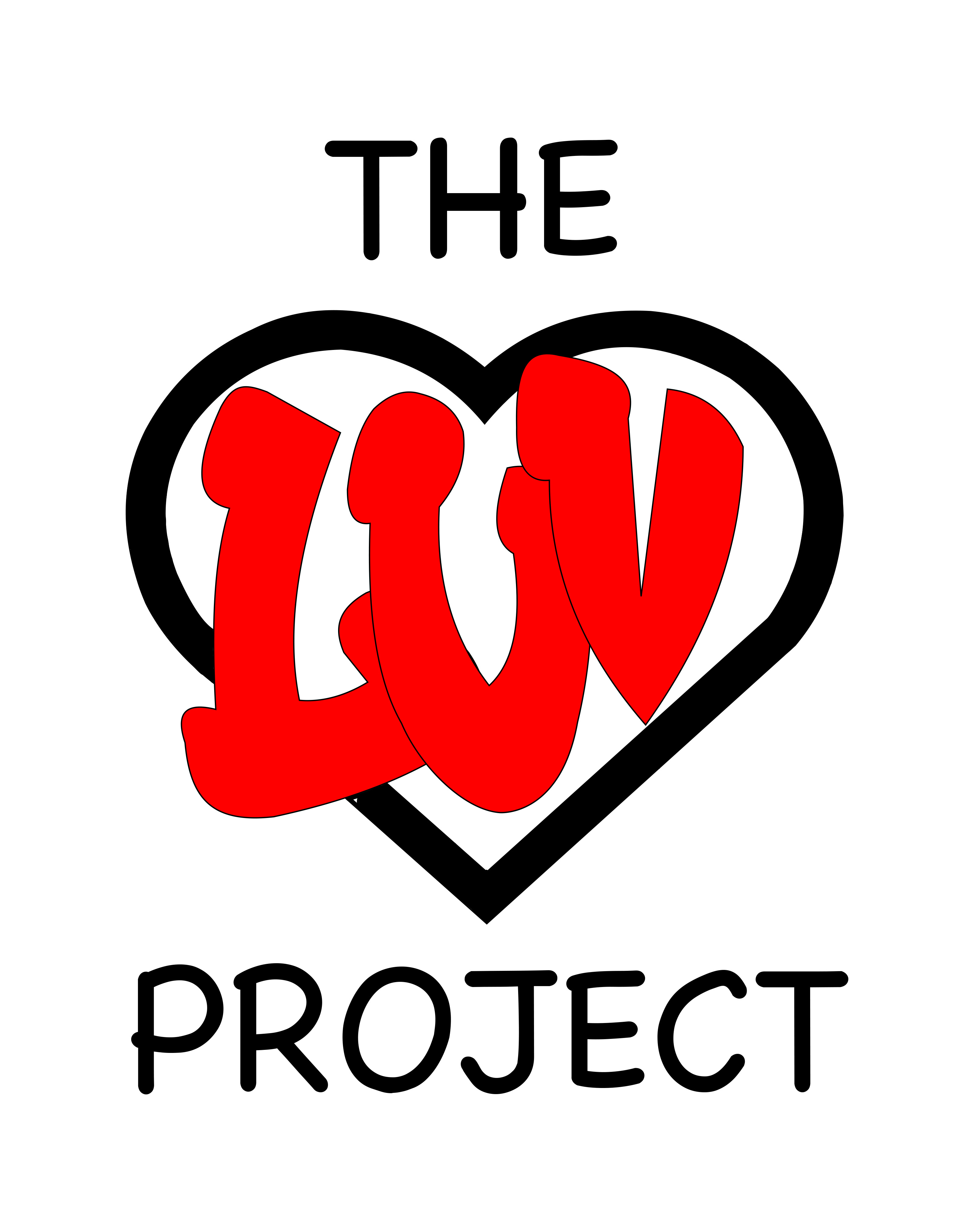 History Charity Organization The LUV Project